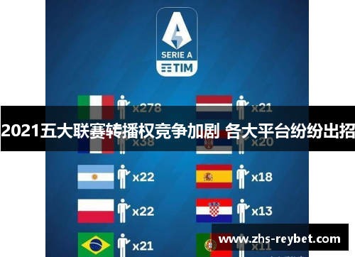 2021五大联赛转播权竞争加剧 各大平台纷纷出招