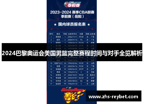 2024巴黎奥运会美国男篮完整赛程时间与对手全览解析